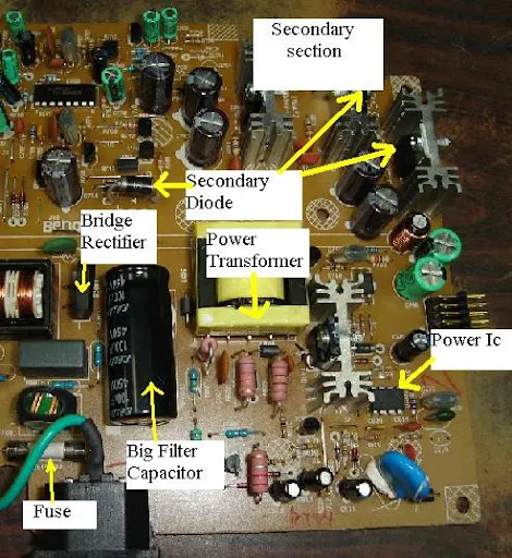 POWER SUPPLY