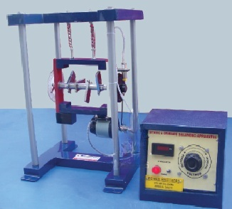 Motorised gyroscope apparatus